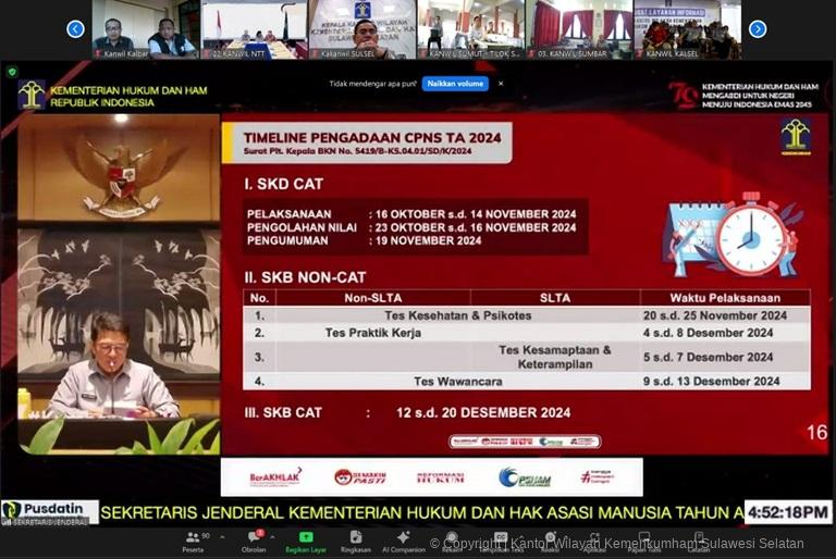 Kakanwil Taufiqurrakhman Ikuti Arahan Sekjen Kementerian Hukum Secara Virtual1