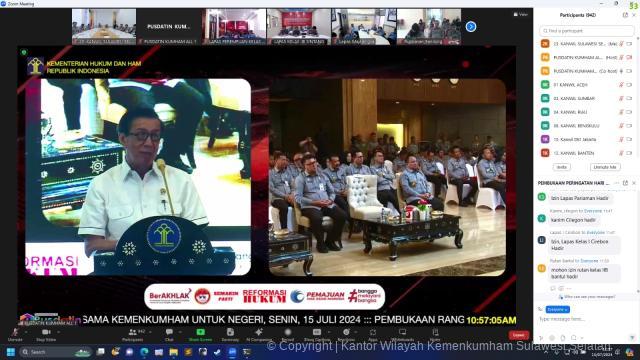 Menkumham Buka Rangkaian Peringatan Hari Pengayoman Ke 79